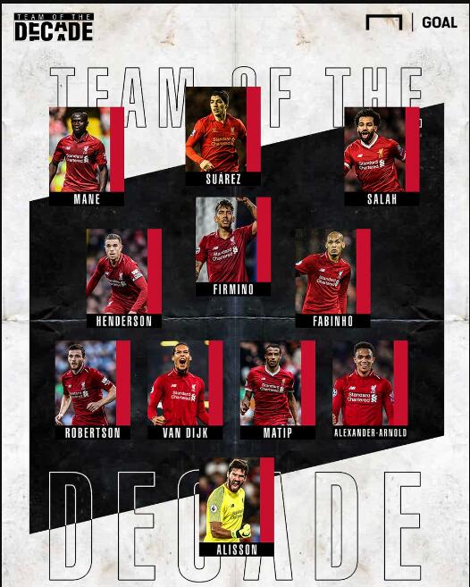 电讯报：曼联执意追求谢什科的做法显得有些奇怪